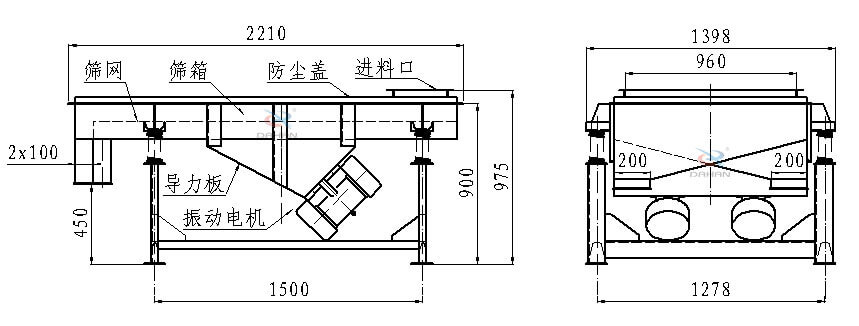 直線振動(dòng)篩左側(cè)于后臺(tái)內(nèi)部解析圖