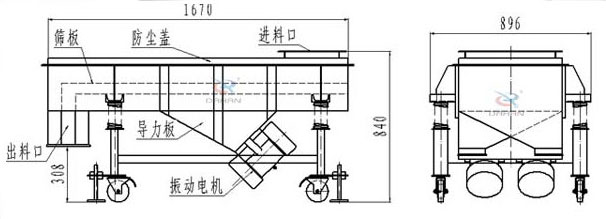 直線振動(dòng)篩右側(cè)于前側(cè)內(nèi)部解析圖