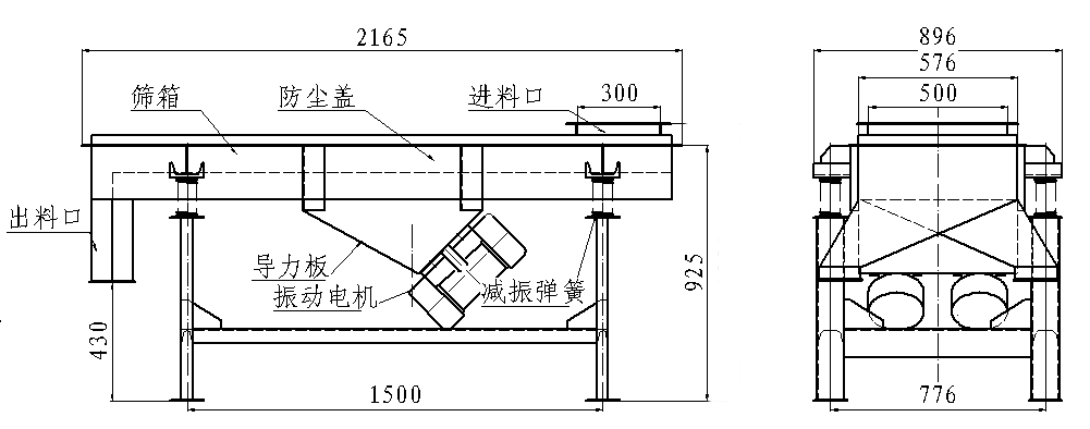 515型單層直線振動篩結構圖