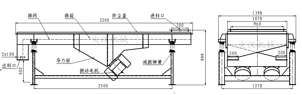 1030直線振動篩結(jié)構(gòu)圖