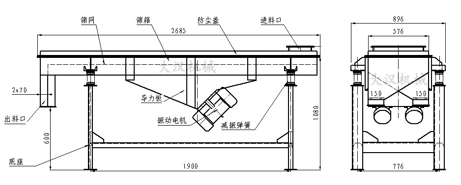 下振式直線振動篩結構圖