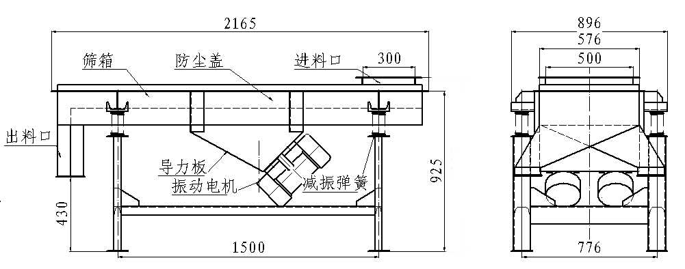 黃豆直線振動(dòng)篩結(jié)構(gòu)圖