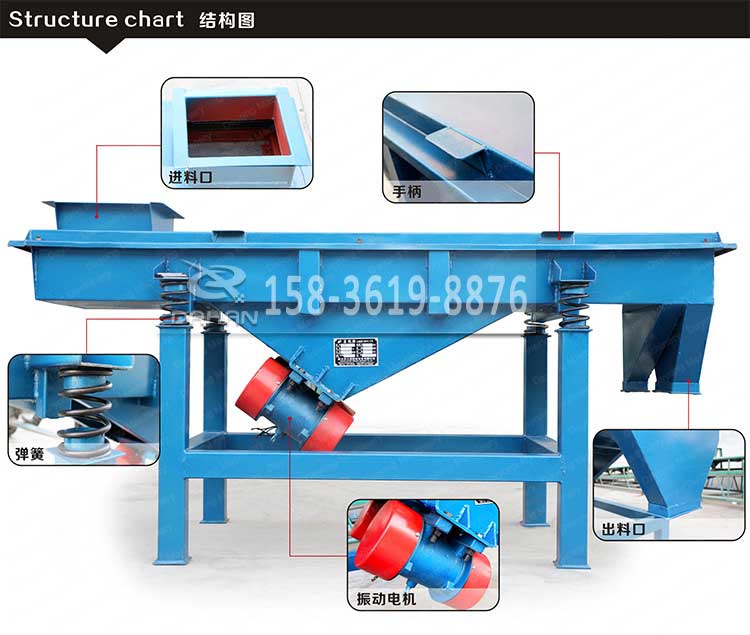 1030直線振動篩結(jié)構(gòu)圖