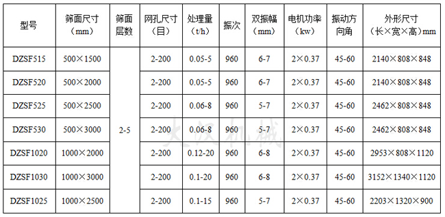 豆芽直線振動啊技術參數