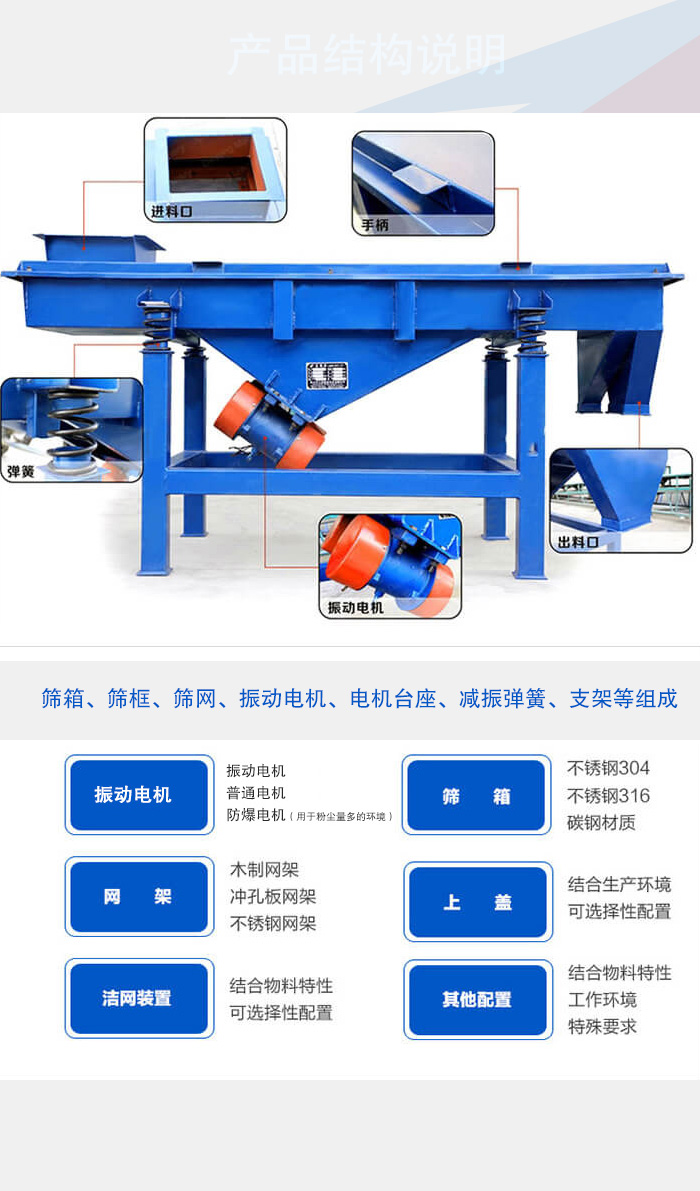 側振式直線振動篩結構